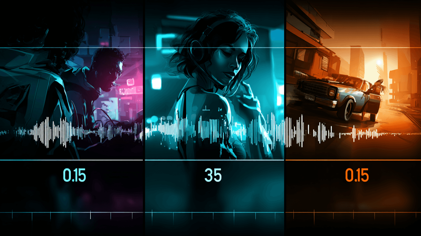 Guía de prompts de Sora 2 – Indicaciones secuenciadas con sonido y branding